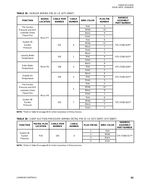 Catalog QTC3-RP6 - Page 0052