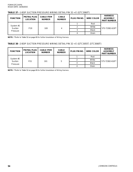 Catalog QTC3-RP6 - Page 0053