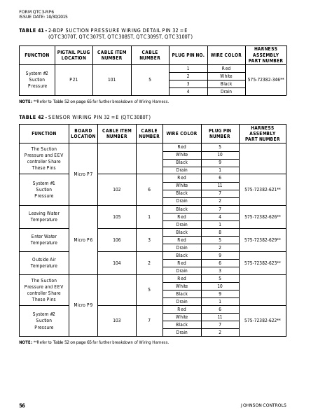 Catalog QTC3-RP6 - Page 0055