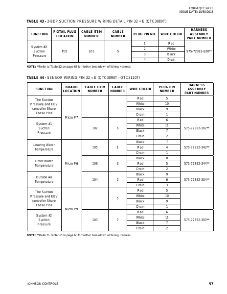 Catalog QTC3-RP6 - Page 0056