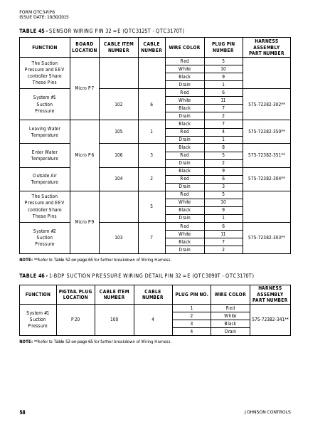 Catalog QTC3-RP6 - Page 0057