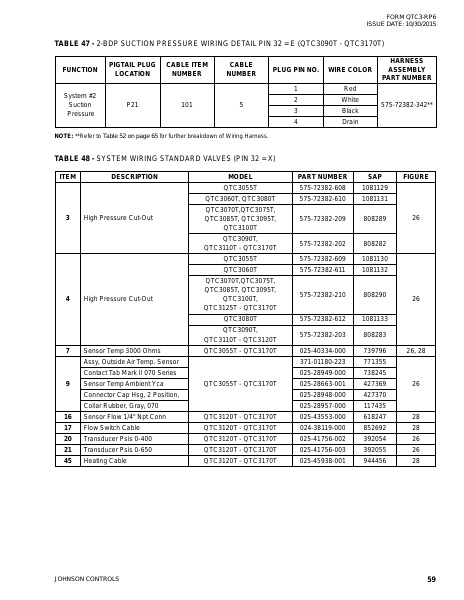 Catalog QTC3-RP6 - Page 0058