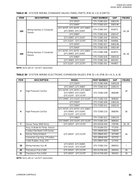 Catalog QTC3-RP6 - Page 0060