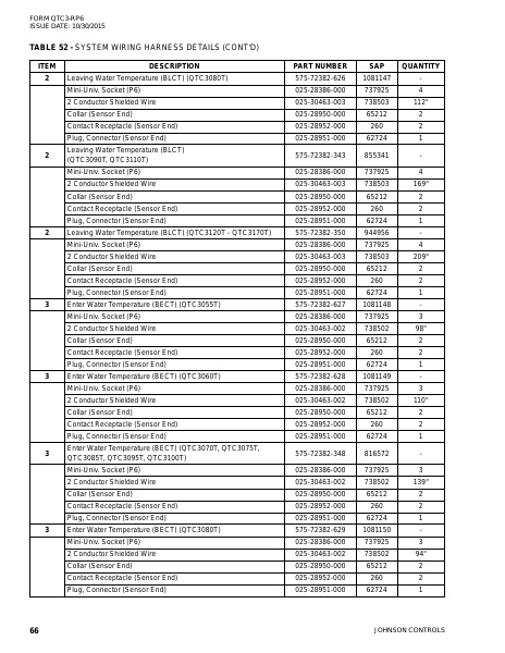 Catalog QTC3-RP6 - Page 0065