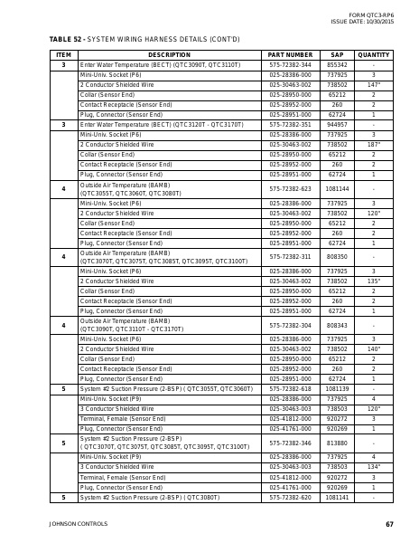 Catalog QTC3-RP6 - Page 0066