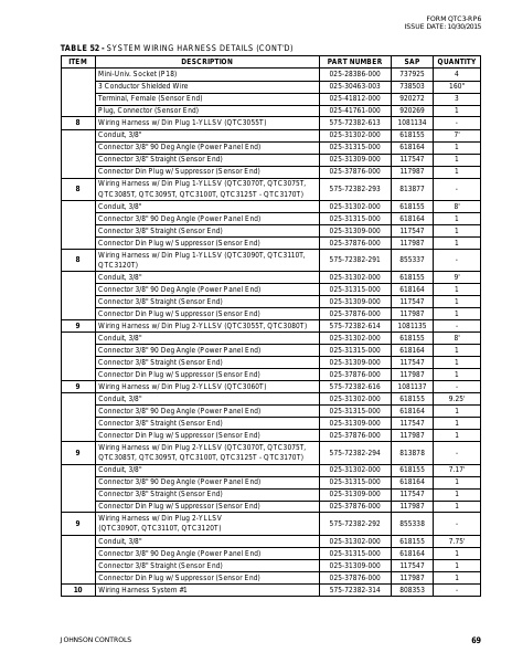 Catalog QTC3-RP6 - Page 0068