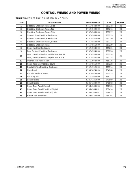 Catalog QTC3-RP6 - Page 0070