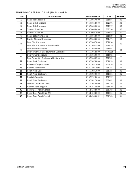 Catalog QTC3-RP6 - Page 0072