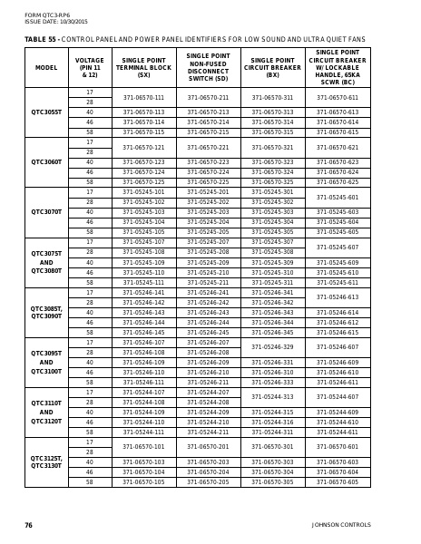 Catalog QTC3-RP6 - Page 0075
