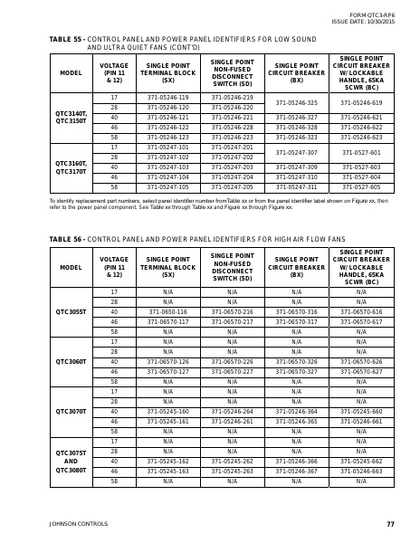 Catalog QTC3-RP6 - Page 0076