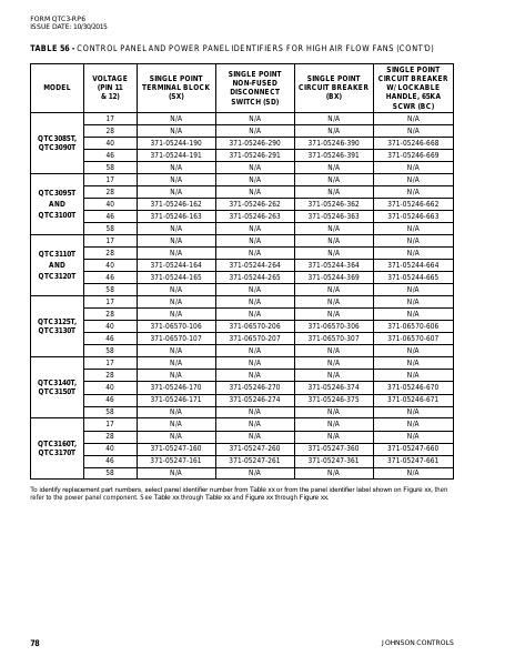 Catalog QTC3-RP6 - Page 0077