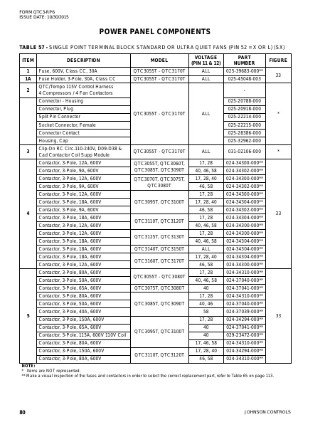 Catalog QTC3-RP6 - Page 0079