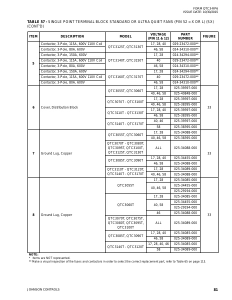 Catalog QTC3-RP6 - Page 0080