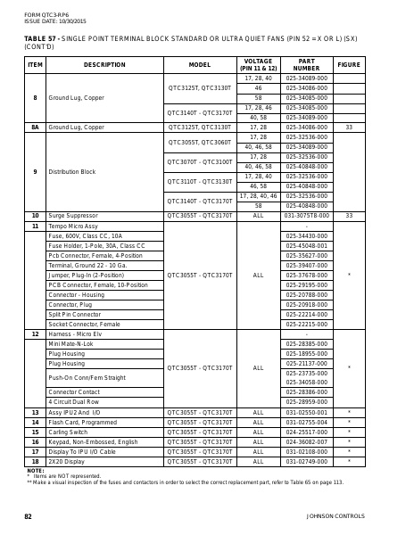 Catalog QTC3-RP6 - Page 0081