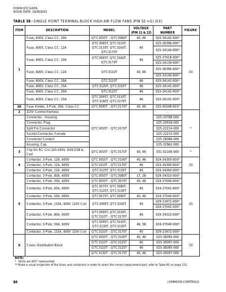 Catalog QTC3-RP6 - Page 0083