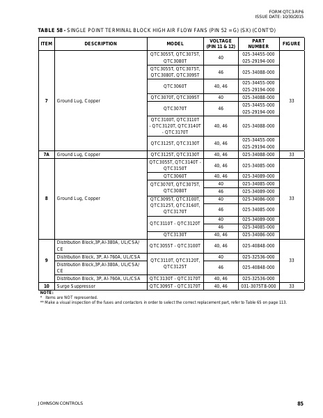 Catalog QTC3-RP6 - Page 0084