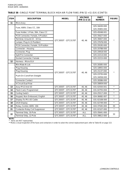 Catalog QTC3-RP6 - Page 0085