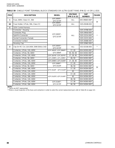 Catalog QTC3-RP6 - Page 0087