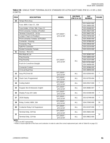 Catalog QTC3-RP6 - Page 0090