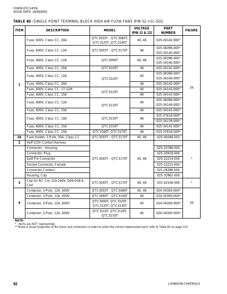 Catalog QTC3-RP6 - Page 0091