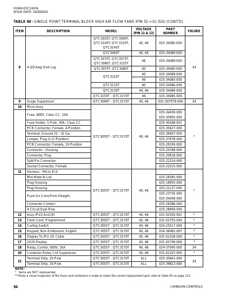 Catalog QTC3-RP6 - Page 0093