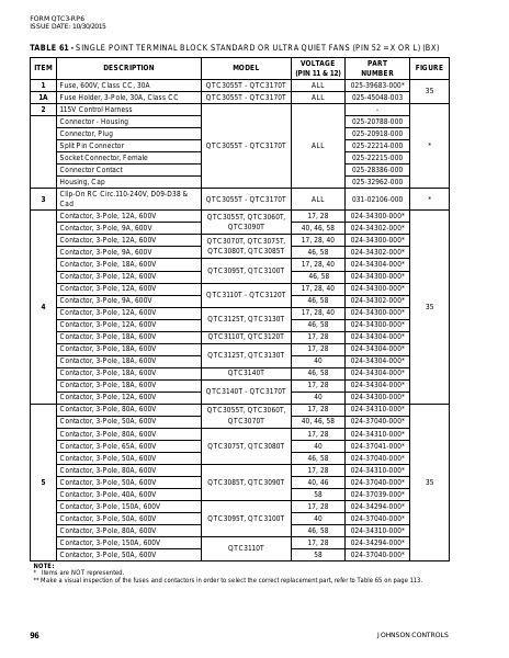 Catalog QTC3-RP6 - Page 0095