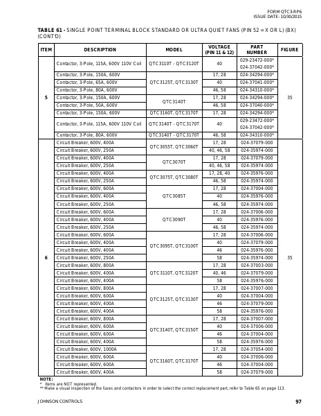Catalog QTC3-RP6 - Page 0096
