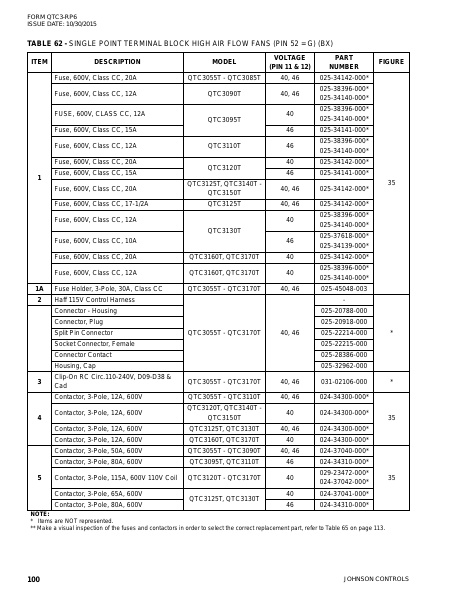 Catalog QTC3-RP6 - Page 0099