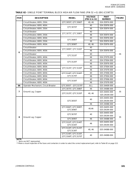 Catalog QTC3-RP6 - Page 0100