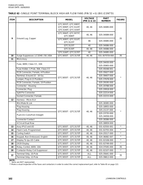 Catalog QTC3-RP6 - Page 0101