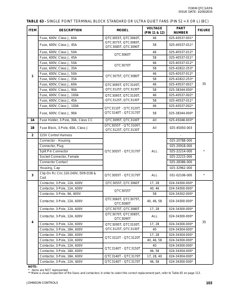 Catalog QTC3-RP6 - Page 0102