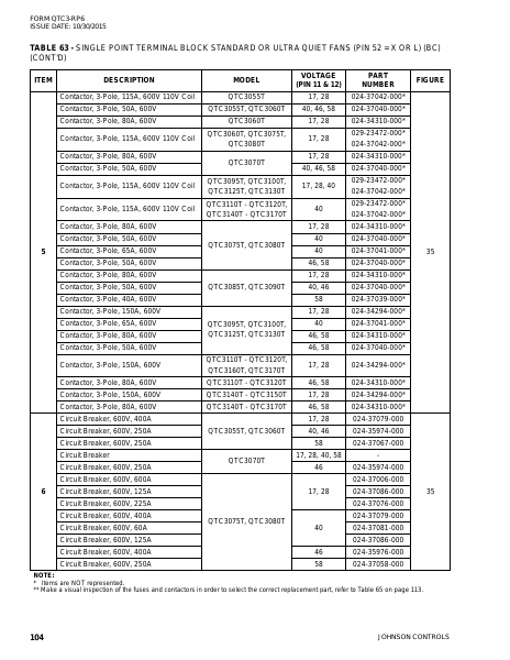 Catalog QTC3-RP6 - Page 0103
