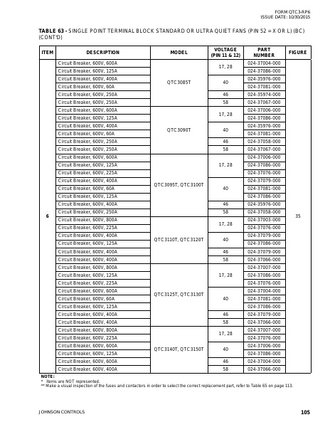 Catalog QTC3-RP6 - Page 0104