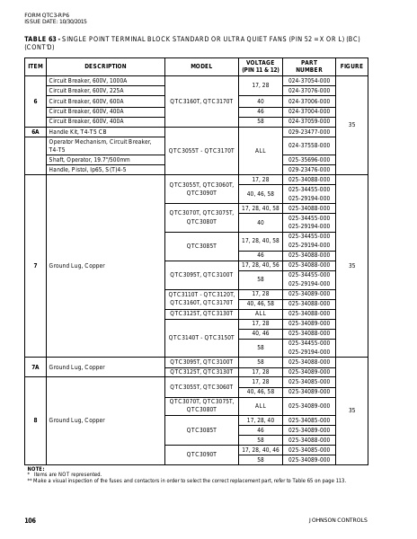Catalog QTC3-RP6 - Page 0105