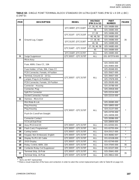 Catalog QTC3-RP6 - Page 0106