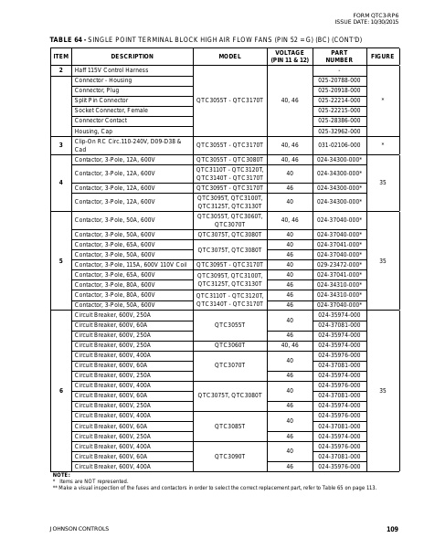 Catalog QTC3-RP6 - Page 0108