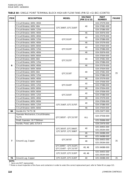 Catalog QTC3-RP6 - Page 0109