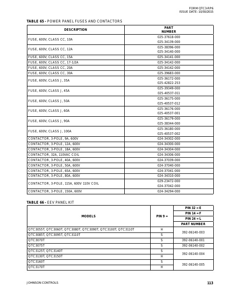Catalog QTC3-RP6 - Page 0112