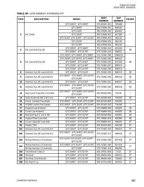 Catalog QTC3-RP6 - Page 0116