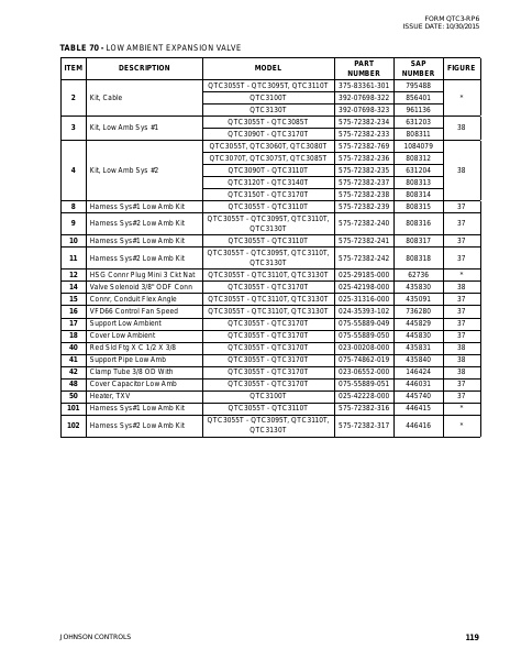 Catalog QTC3-RP6 - Page 0118