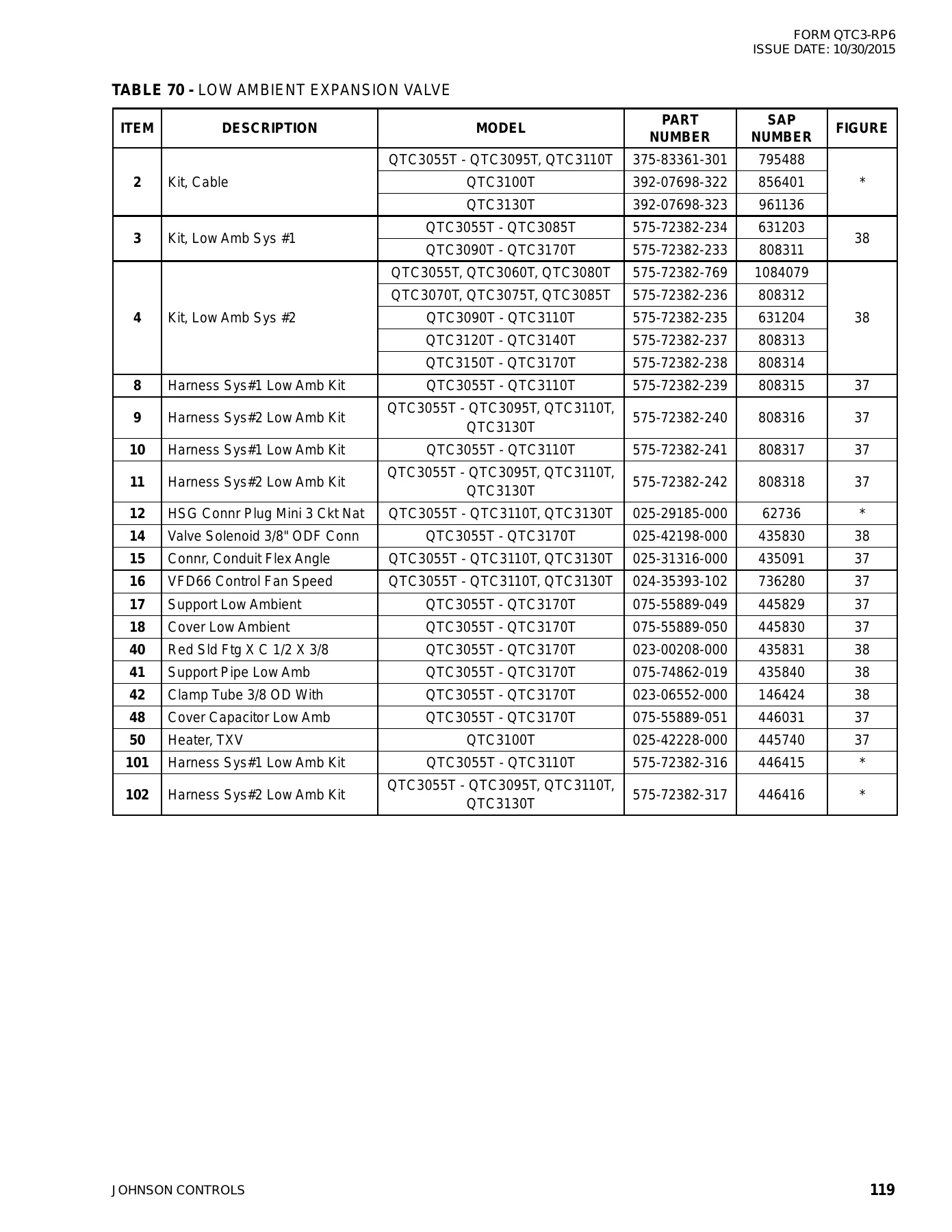 York - Catalog QTC3-RP6 - Page 0118