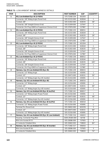 Catalog QTC3-RP6 - Page 0121