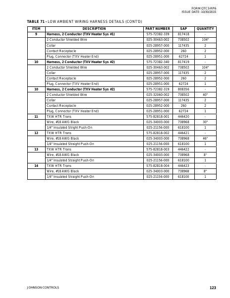 Catalog QTC3-RP6 - Page 0122
