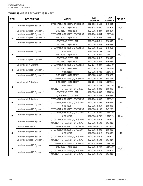 Catalog QTC3-RP6 - Page 0125