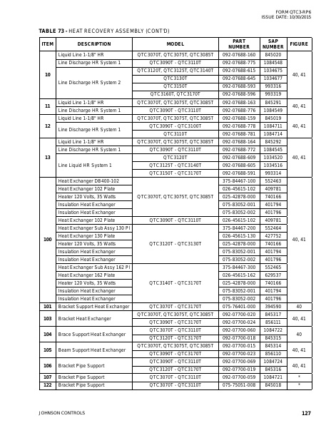 Catalog QTC3-RP6 - Page 0126