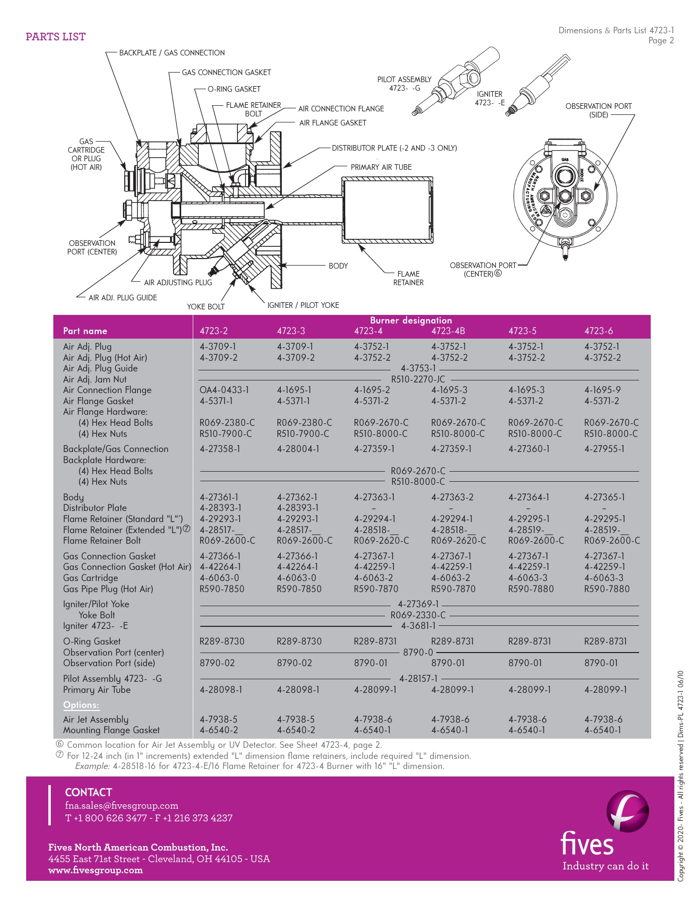 Fives Group - Catalog Combustion 2021 - Page 0425