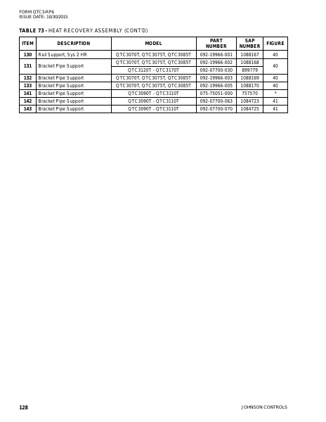 Catalog QTC3-RP6 - Page 0127