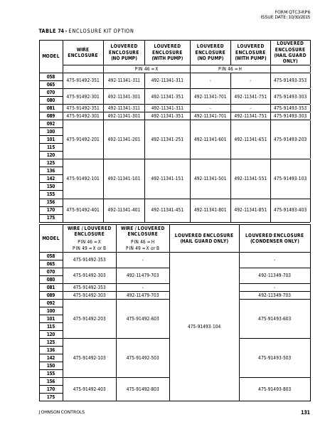 Catalog QTC3-RP6 - Page 0130
