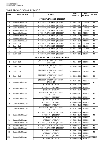 Catalog QTC3-RP6 - Page 0131