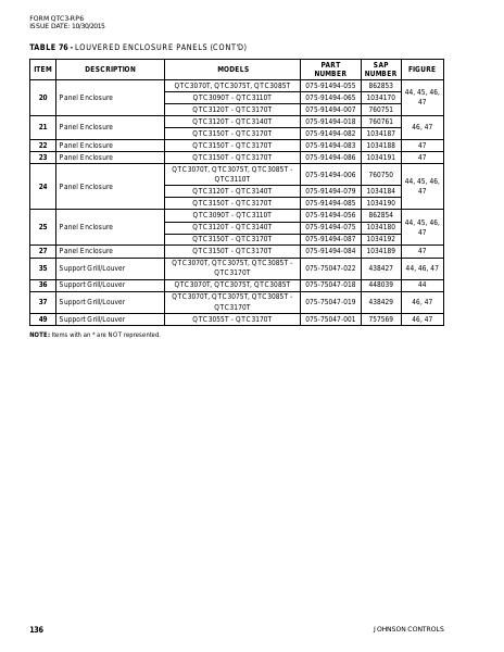 Catalog QTC3-RP6 - Page 0135